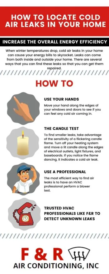How to Locate Cold Air Leaks in Your Home